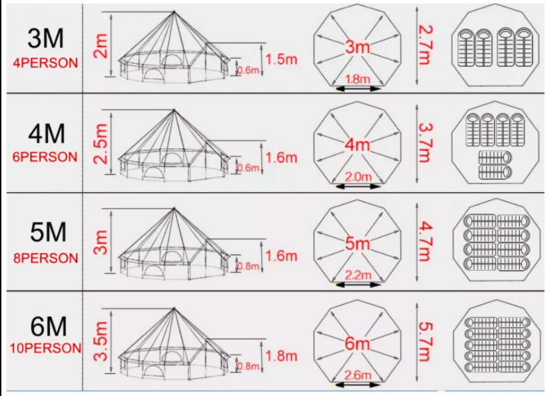 Bell Cotton Tent Bell Cotton Tent