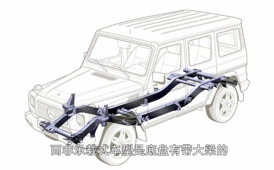 How to Choose a Car Roof Tent? Here's What You Want to Know How to Choose a Car Roof Tent? Here's What You Want to Know