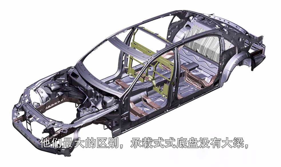 How to Choose a Car Roof Tent? Here's What You Want to Know How to Choose a Car Roof Tent? Here's What You Want to Know